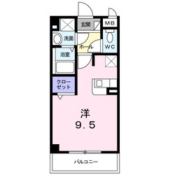 ジュネスＯ．Ｃ．Ｕの物件間取画像